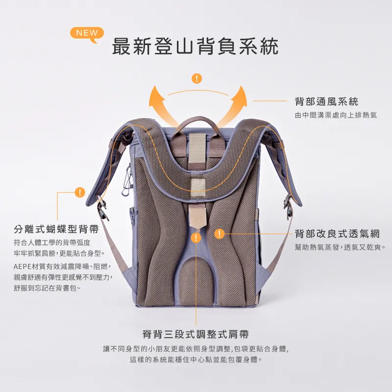 | Smart Schoolbag 3.0 Plus | Middle and lower grade models